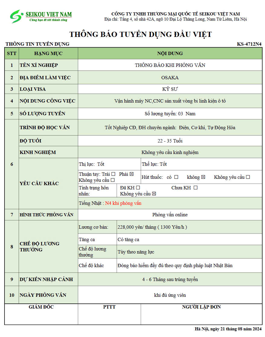 T8 JOB KỸ SƯ VẬN HÀNH MÁY CNC OSAKA